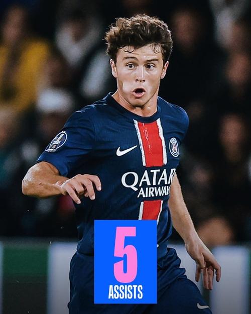 大中锋好用，沃尔特马德本赛季俱乐部+国家队20场10球1助攻