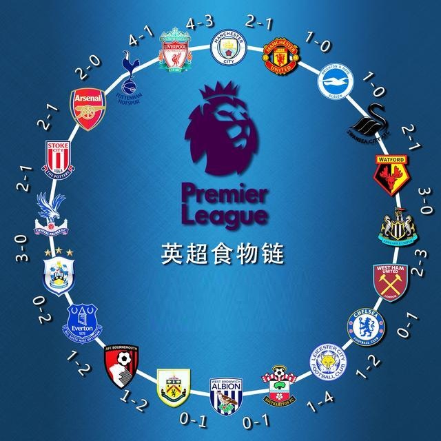 懂球译站｜债务、杠杆和未来：解密巴塞罗那的财政迷宫（懂球译站｜债务与杠杆之下：解读巴塞罗那的财政迷局与前景）